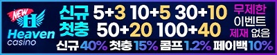 카지노사이트 뉴헤븐카지노
